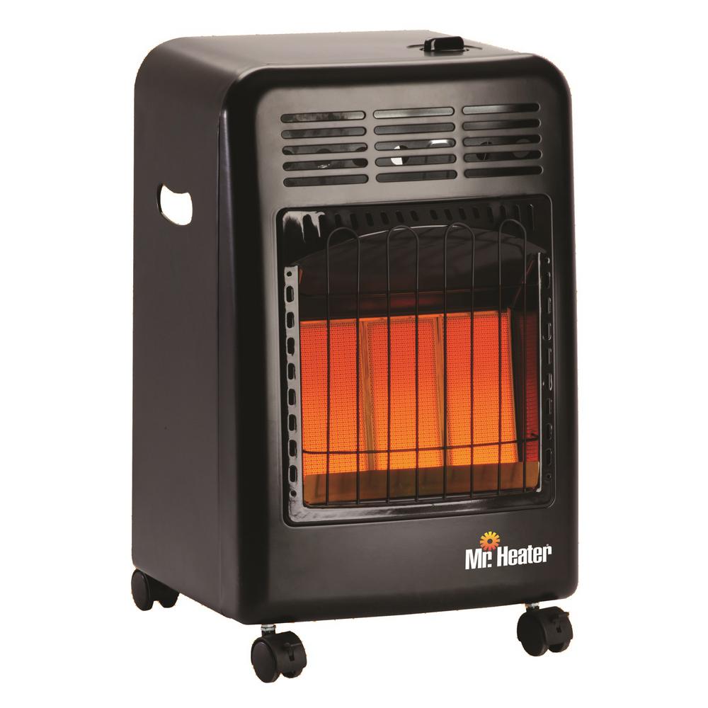 Are Propane Gas Heaters Safe Using?