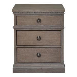 30 35 Nightstands Bedroom Furniture The Home Depot