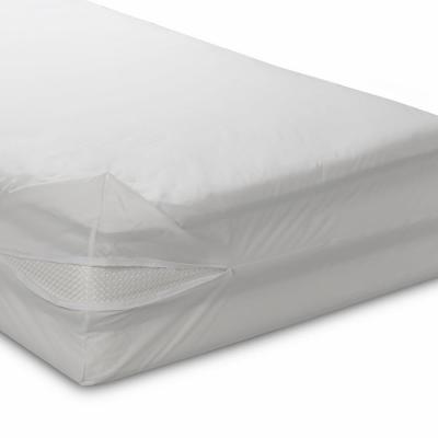 Classic Polyester Low Profile Cover