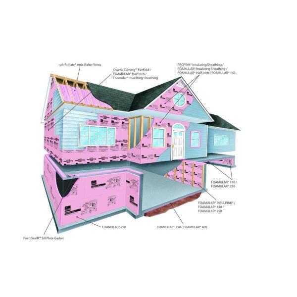 Owens Corning Exterior Insulation - Building Materials - The Home Depot