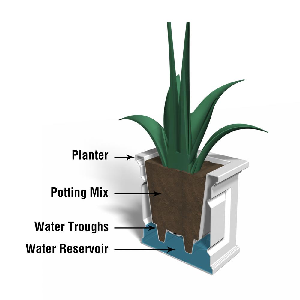 Mayne Self Watering Nantucket 16 In Square White Plastic Planter 5865 W The Home Depot