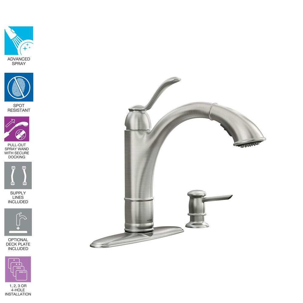 MOEN Walden SingleHandle PullOut Sprayer Kitchen Faucet with Microban Protection and Power
