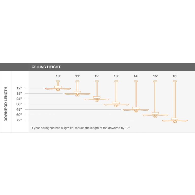 Home Decorators Collection Mercer 52 In Led Indoor Brushed Nickel