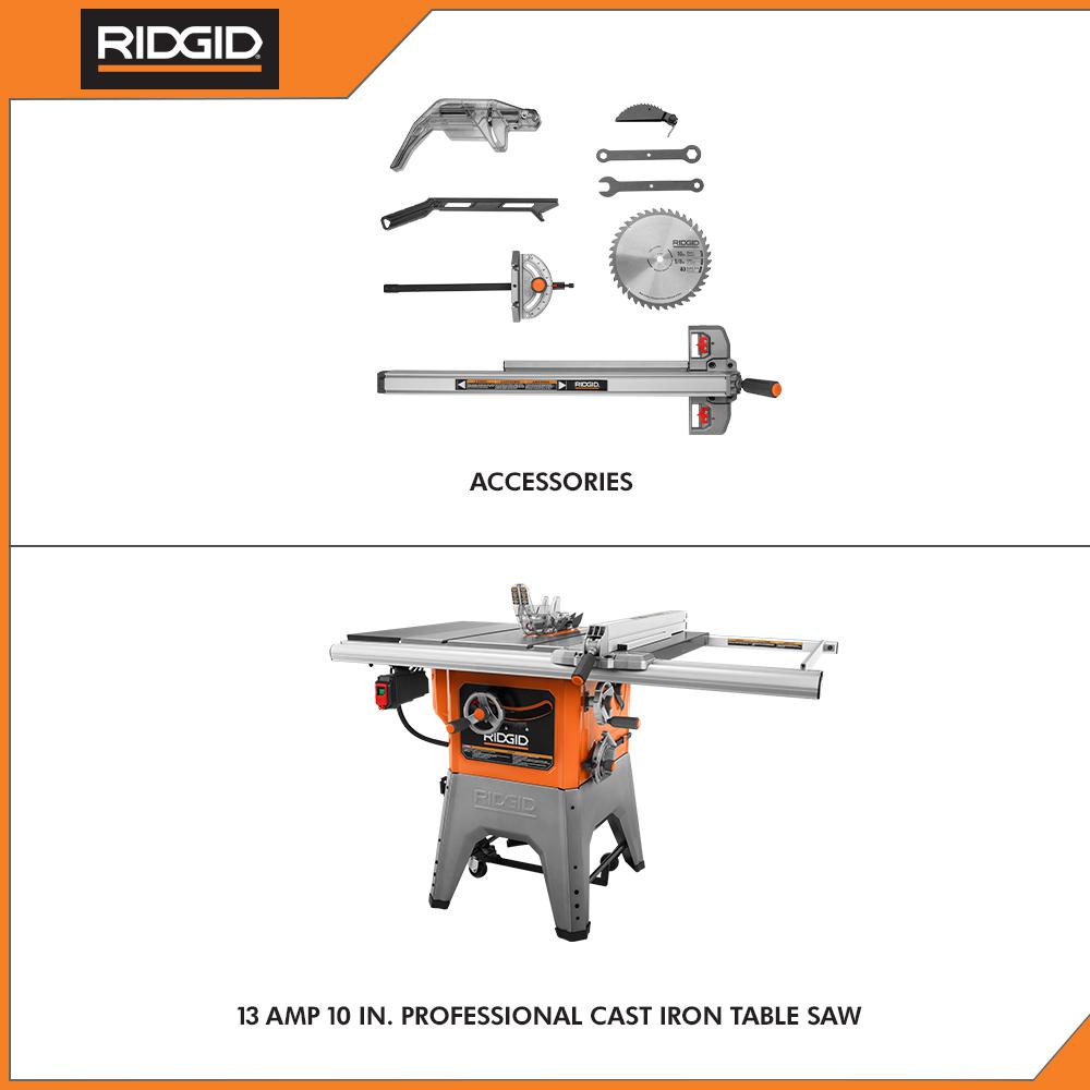 Pro cast. Распиловочный станок Ridgid r4512.