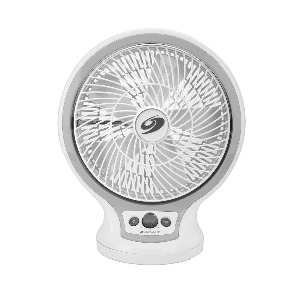 Bionaire Heating Venting Cooling The Home Depot