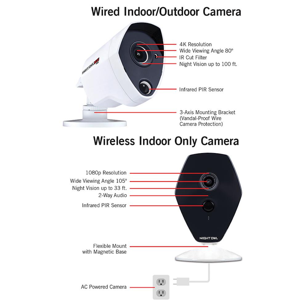 night owl wireless camera setup