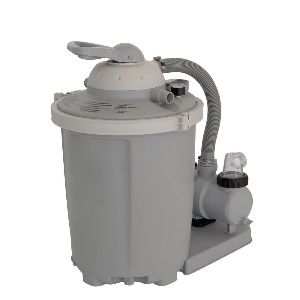 Blue Wave FlowXtreme AG75F 3/4 HP Above Ground Pump and Sand Filter