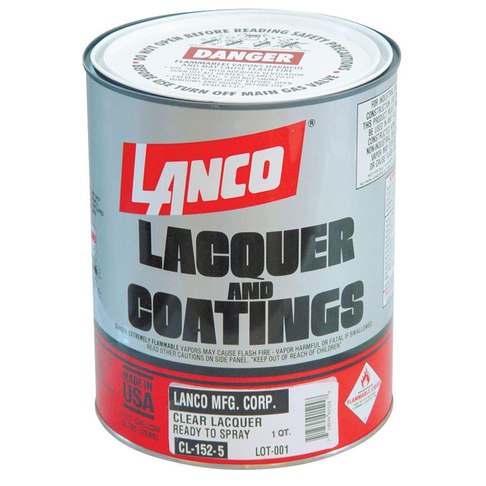 Lacquer for wood