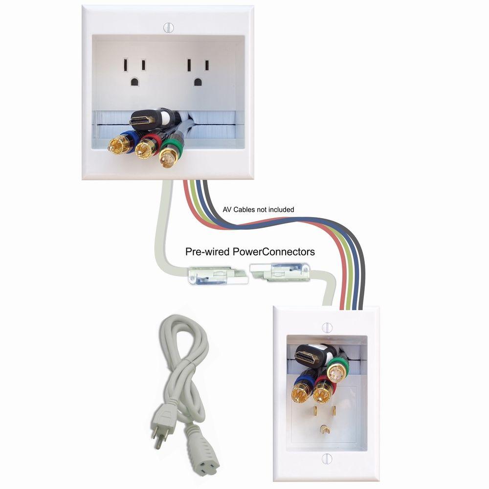 HDTV InWall Dual Power Cable Management Kit Wall Mounted Outlet Cord