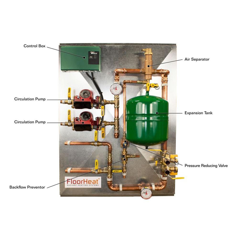 hydronic gas radiant floor heating cost to operate