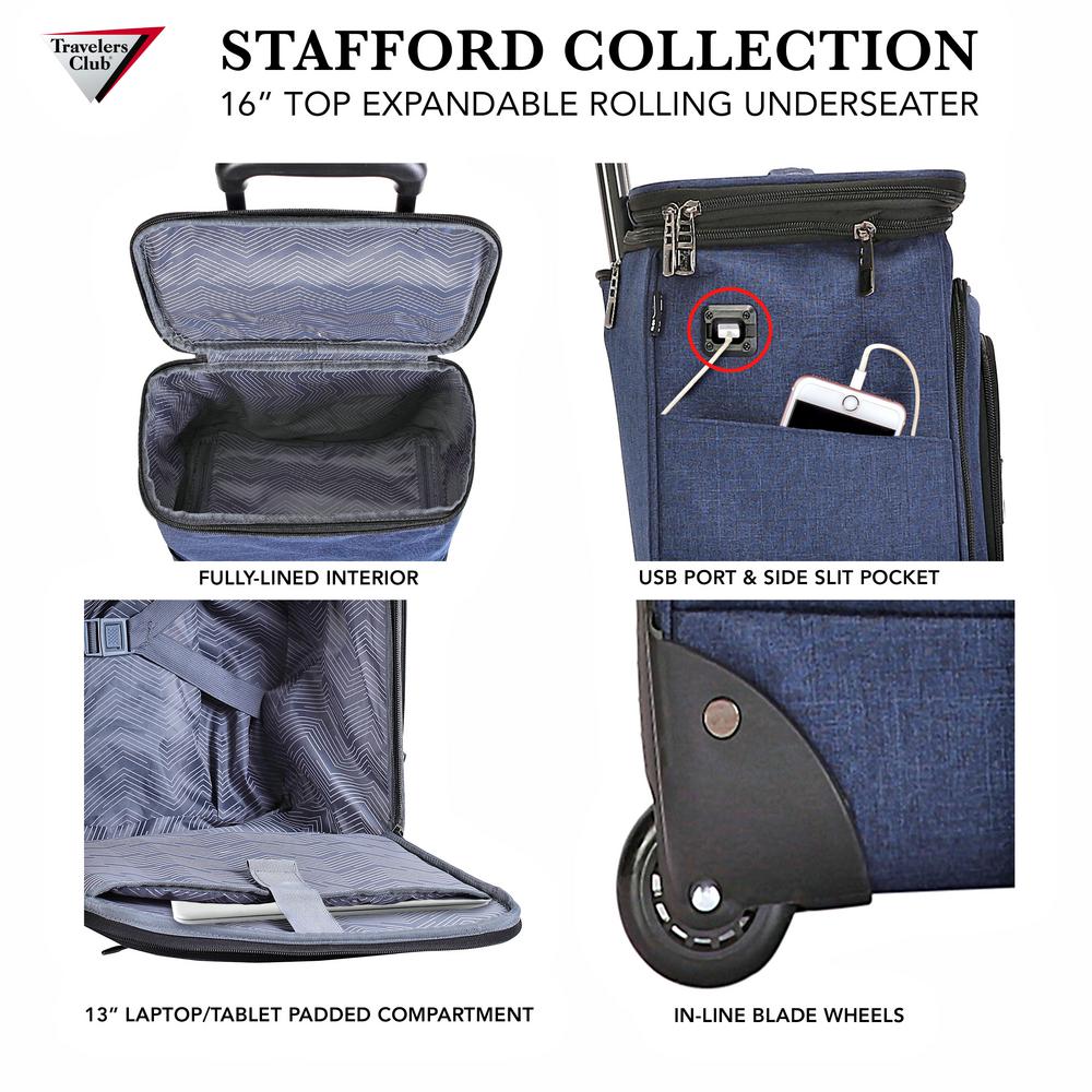 stafford luggage