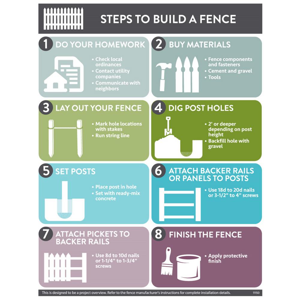 Veranda White Vinyl Fence Adjustable Bracket Kit 2 Pack 281270 The Home Depot