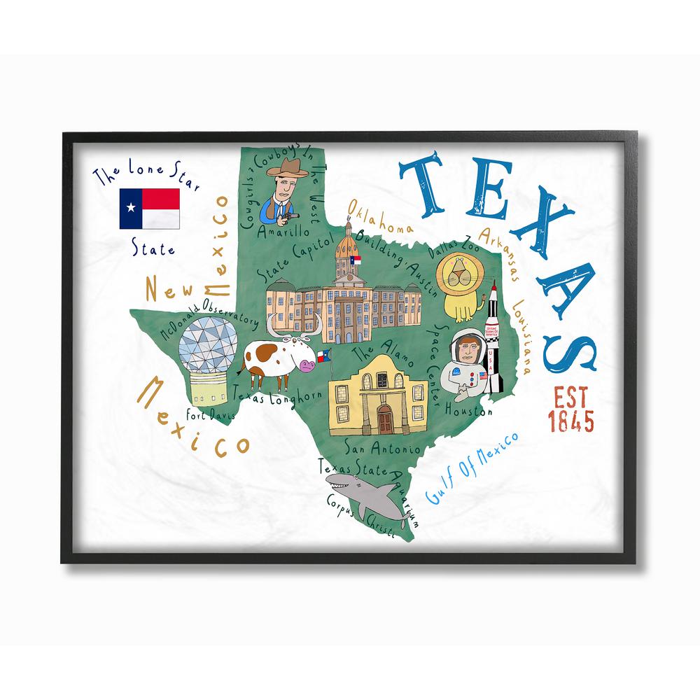 The Stupell Home Decor Collection 11 In X 14 In Texas Landmarks