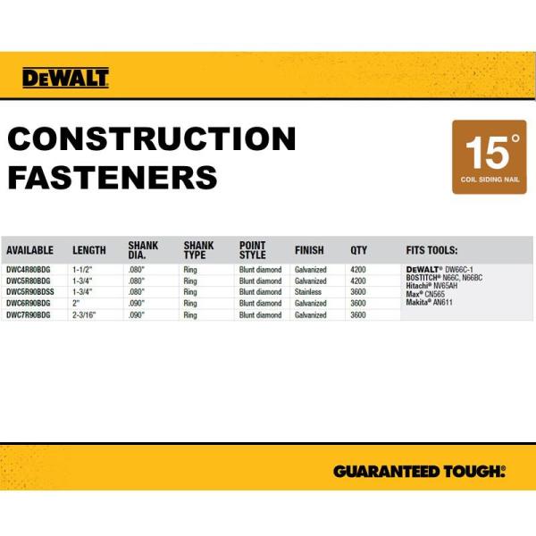 0 12 Smooth Shank Diamond Point Metal Dewalt Dwc12p1d Coil Framing Nail 3 1 4 L Round Head 3 1 4 L Fasteners Industrial Scientific Fcteutonia05 De