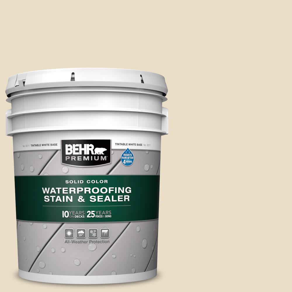 is raffia waterproof