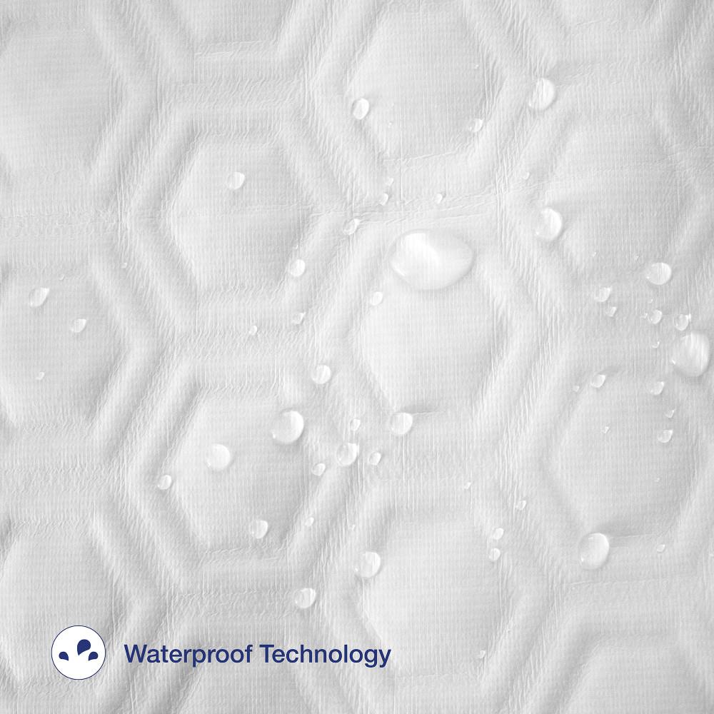 SensorPEDIC Cold Touch Mattress Protector White Soft-Tex 17208