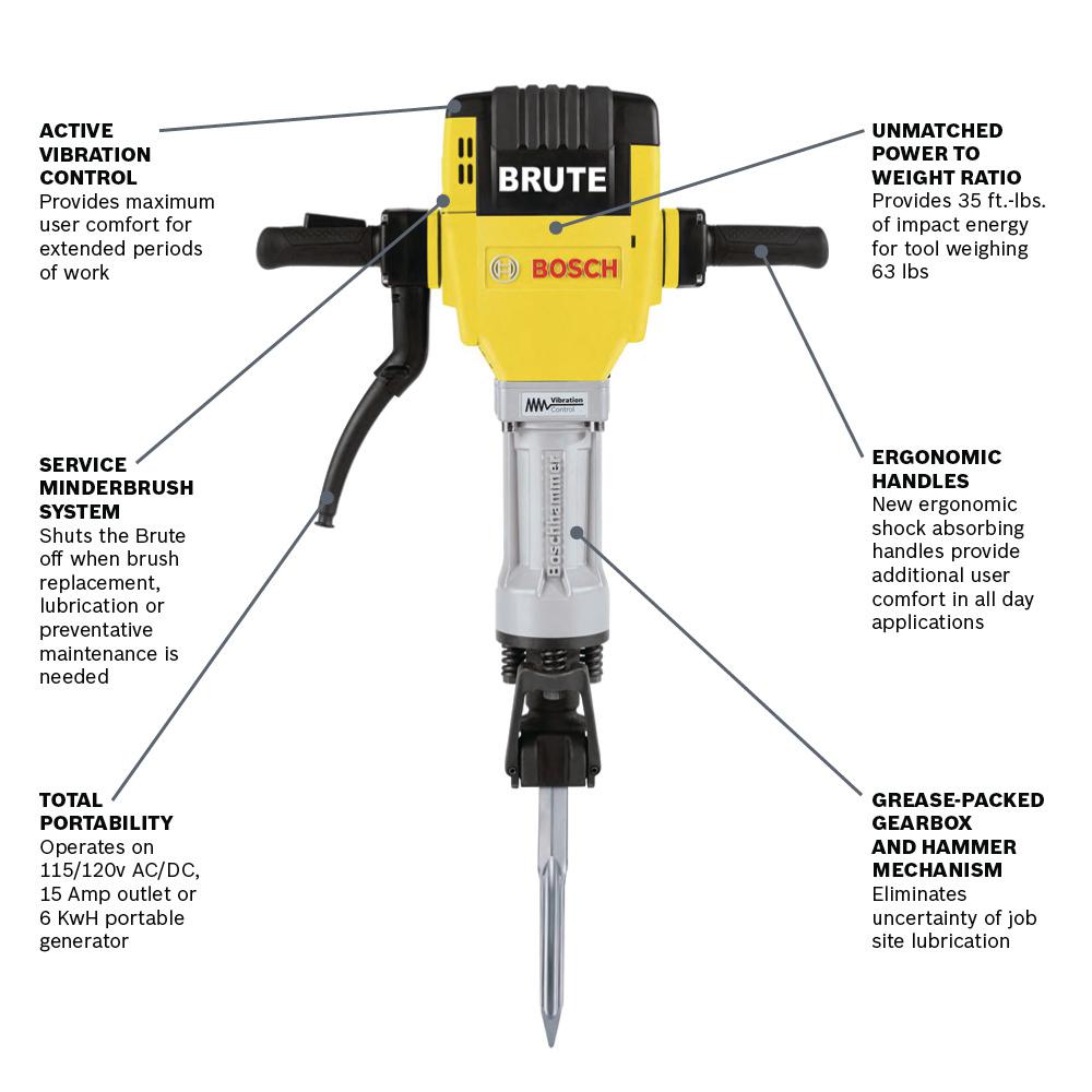 portable power hammer