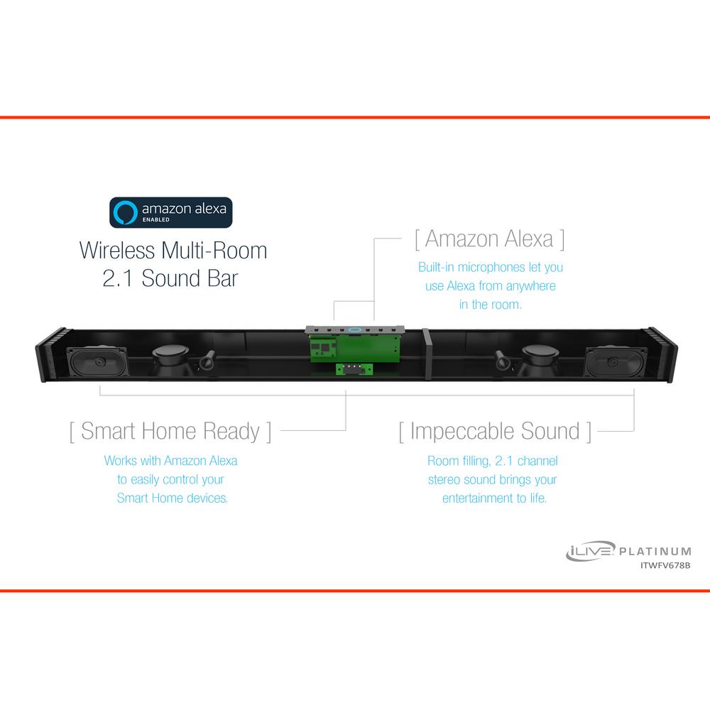 ilive wifi control app