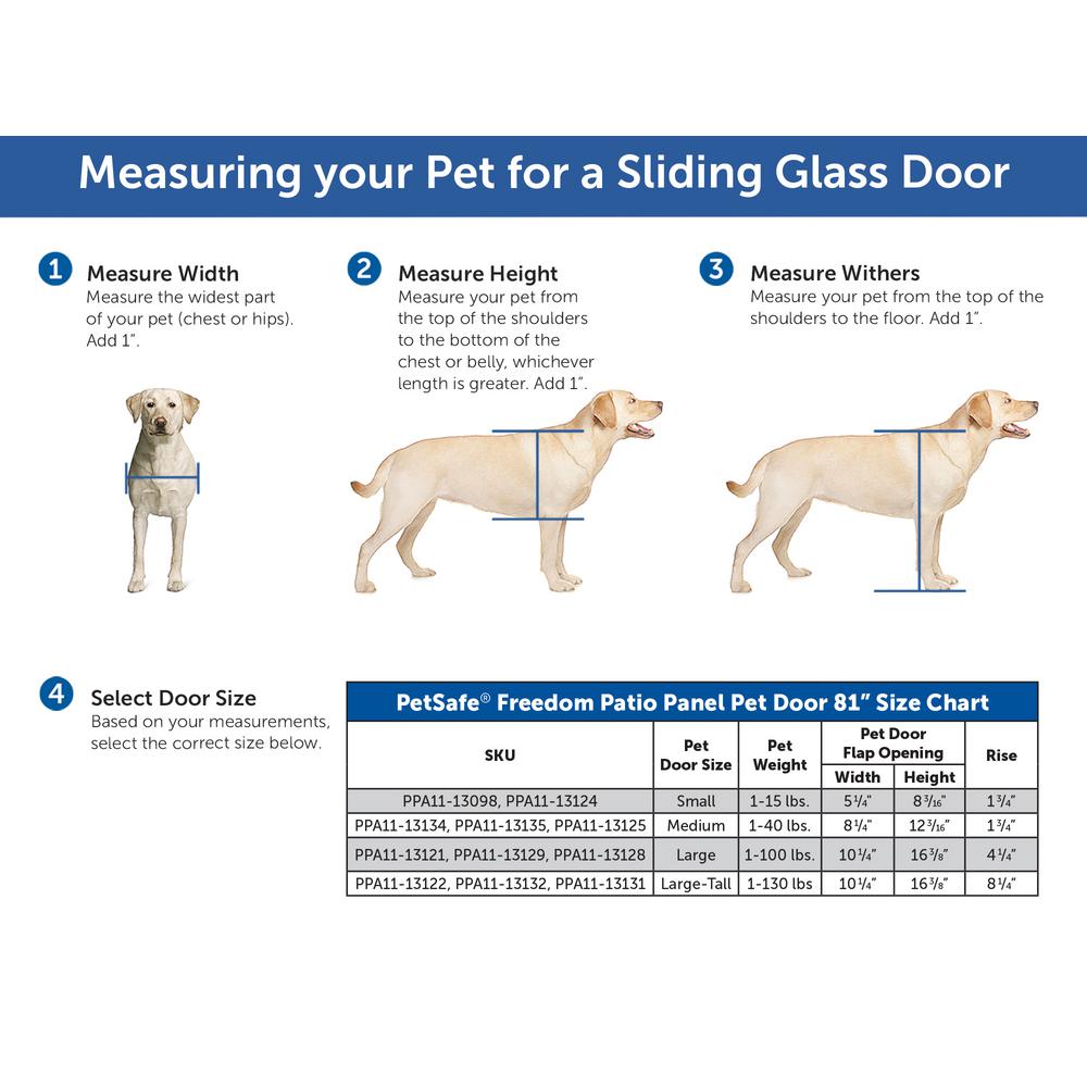 Petsafe 10 1 4 In X 16 3 8 In Large White Freedom Patio Panel 76 In To 81 In Pet Door