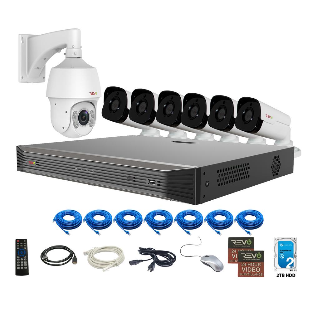video security system