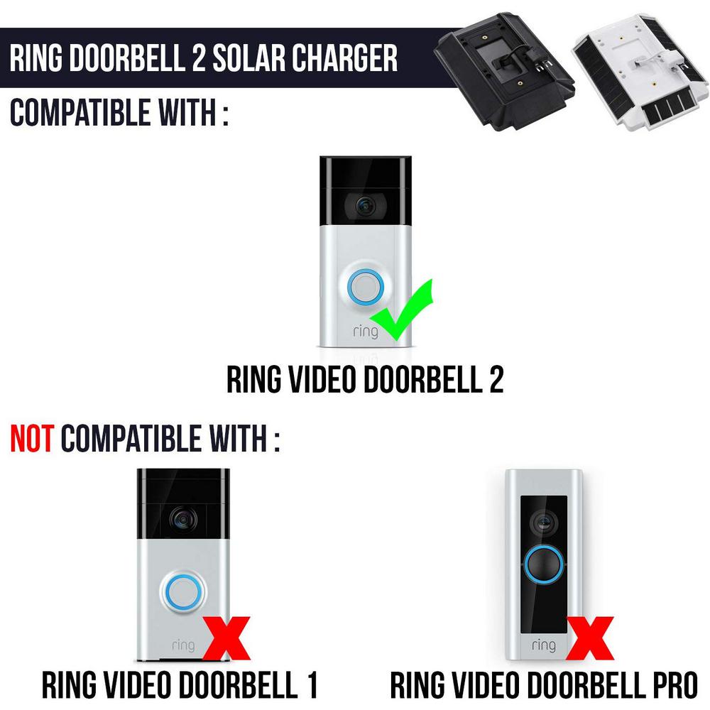 ring doorbell pro solar panel