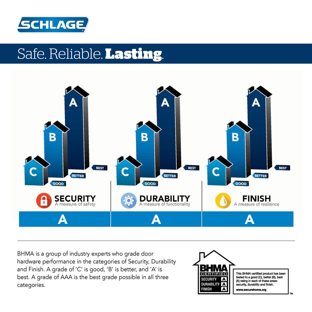 Schlage Birmingham Aged Bronze Passage Hall Closet Door Lever F10 Bir 716 The Home Depot
