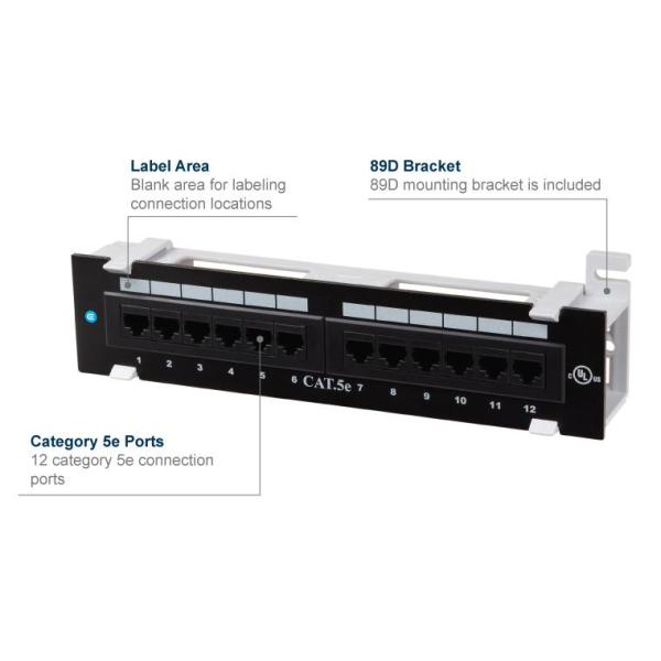 patch panel cat 5