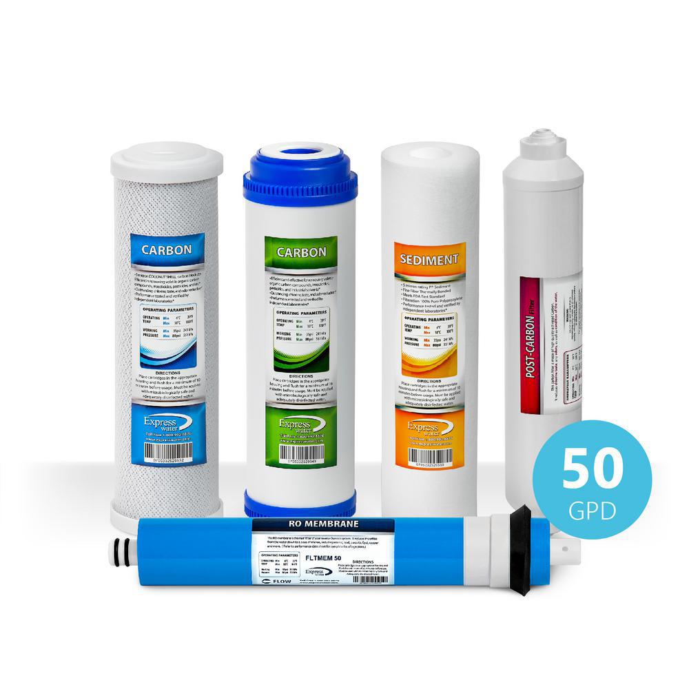 ISPRING LittleWell 6Stage Alkaline Reverse Osmosis 3Year Filter Set