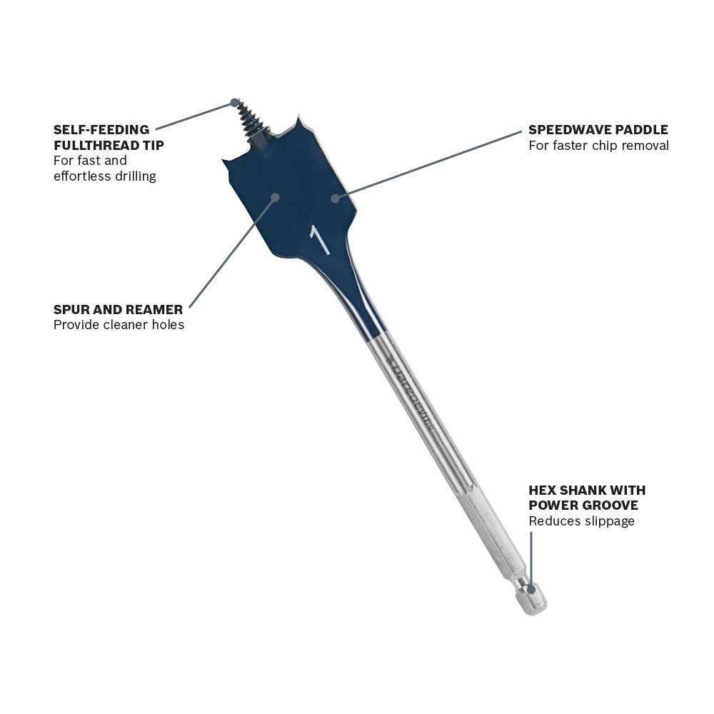 Paddle Bit x 6 in Long Steel Spade 1//2 in