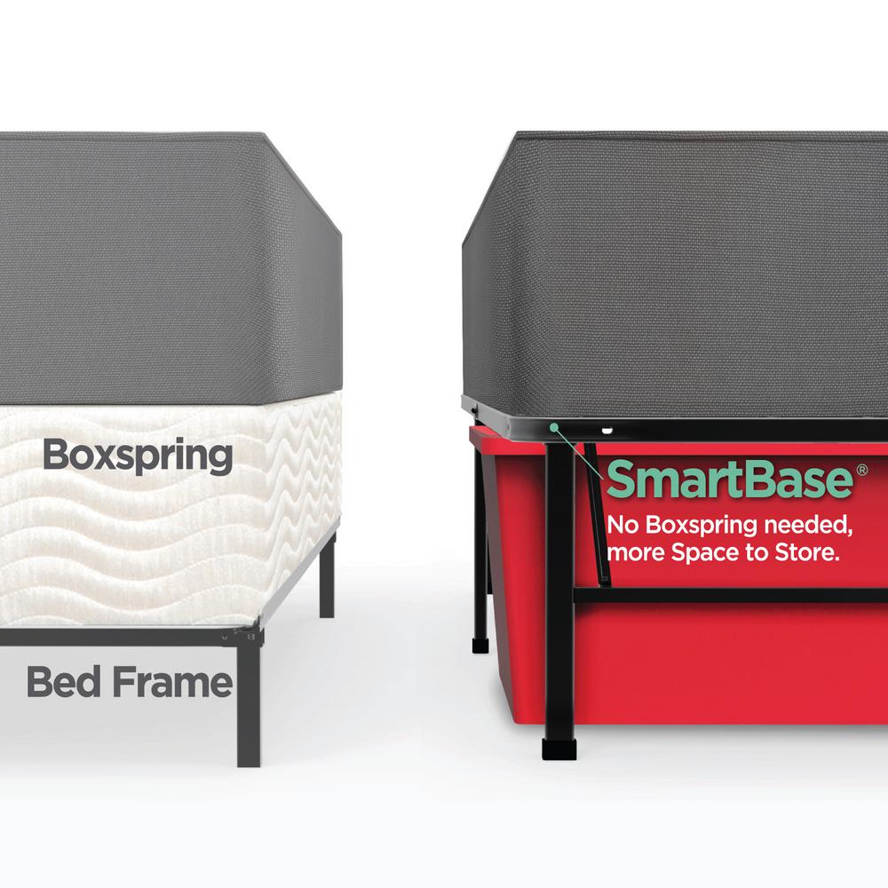 Shawn 14 Inch Smartbase Mattress Foundation Full