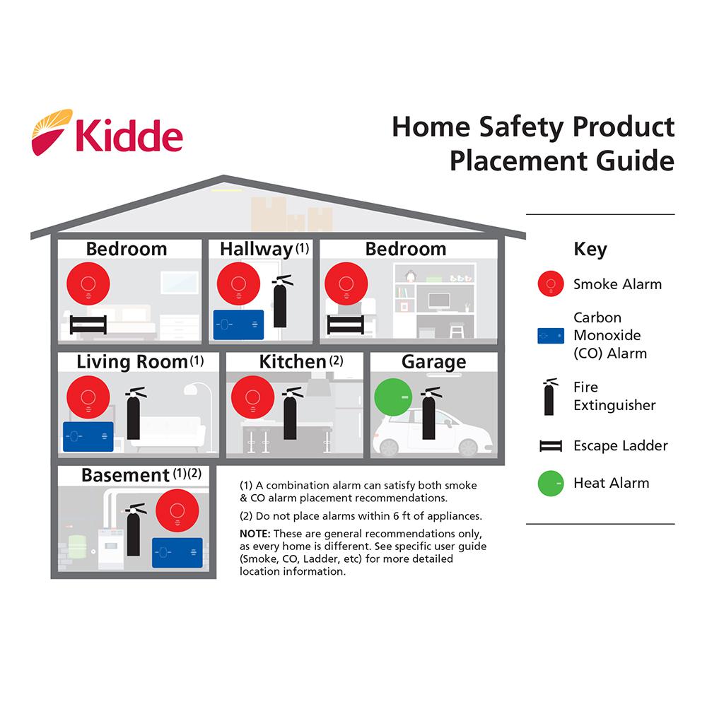 Kidde Smoke Detector 3-Wire Ionization Sensor Hardwired 9V Battery Backup 6-Pack