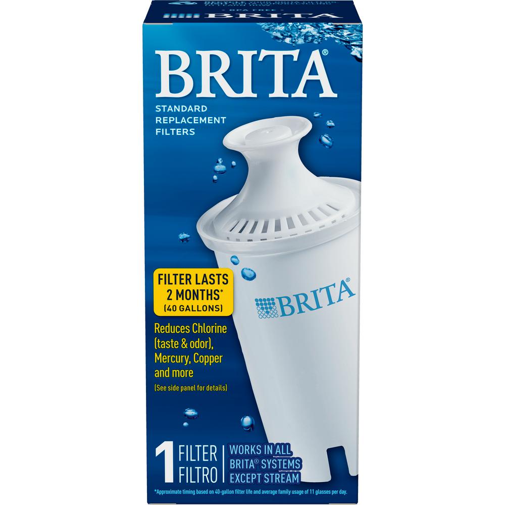 brita filter replacement instructions