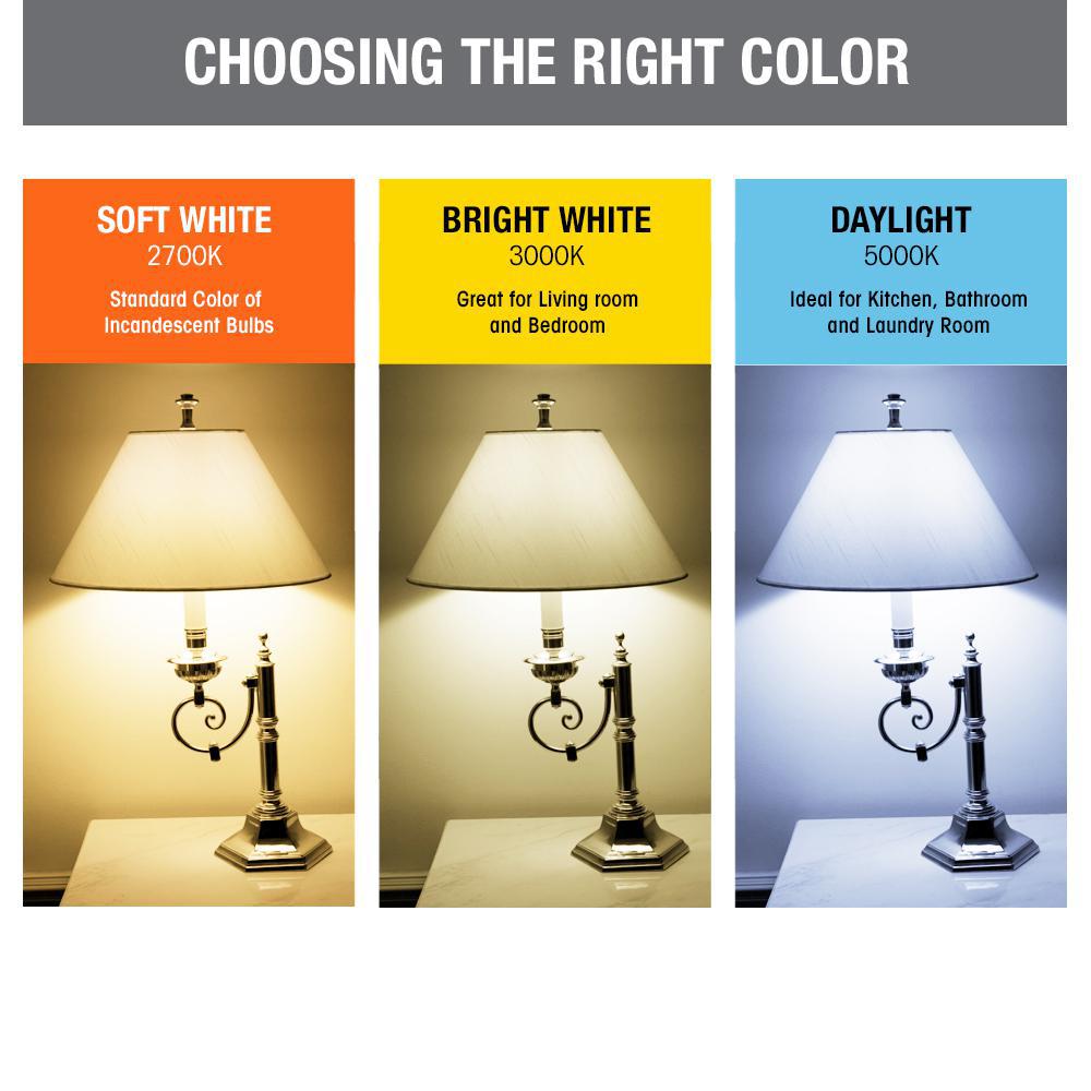Cool white bulb color