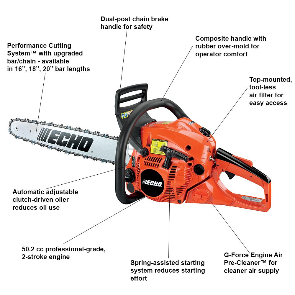 gas echo chainsaw chainsaws cs chain stroke cycle saws models cc homedepot depot power pro 2cc engine athens upperco md