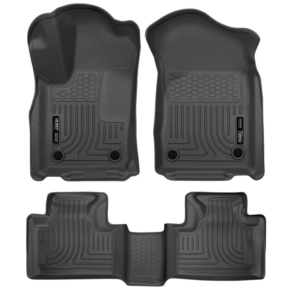 Home Depot Coupon Extra 20 Off Vehicle Floor Mats