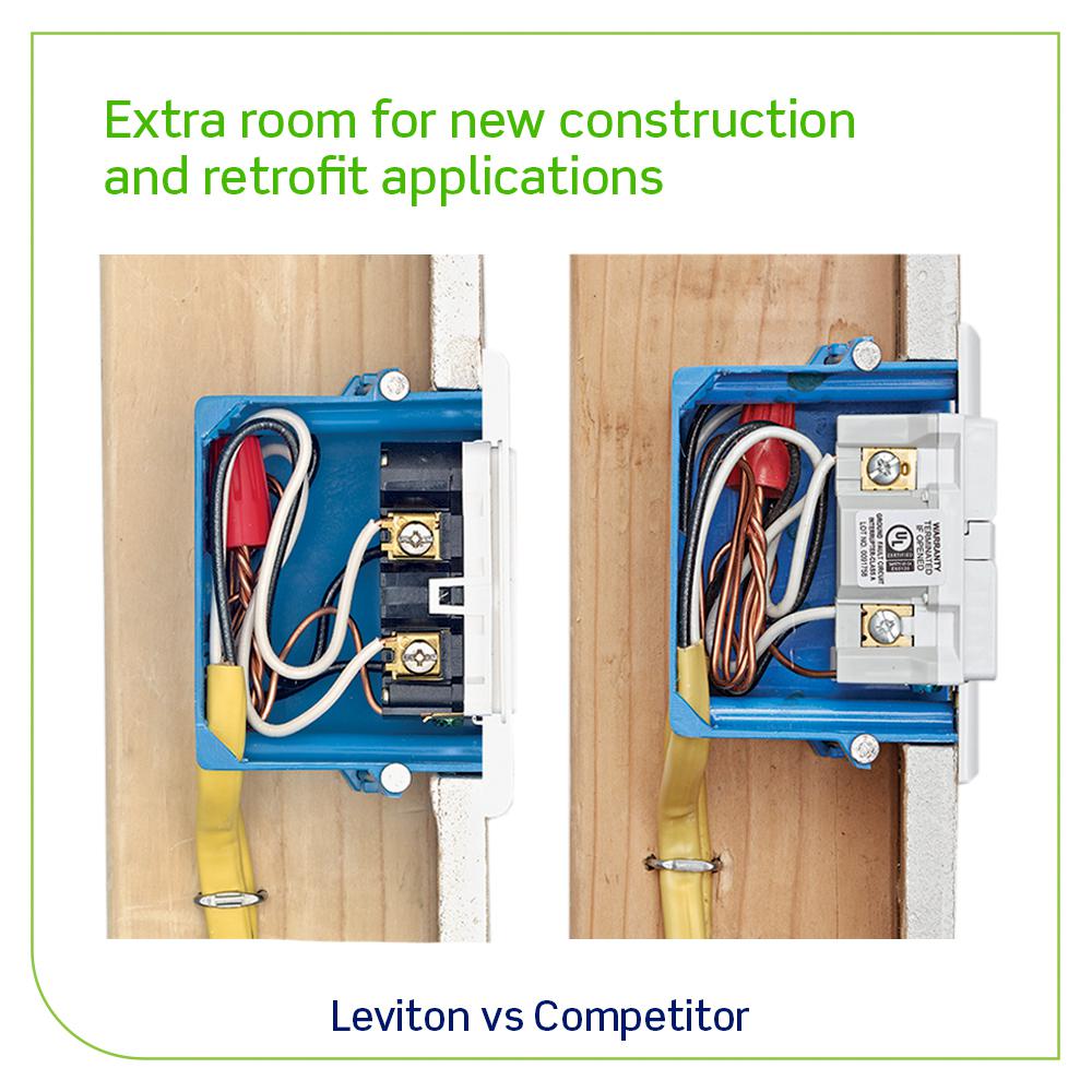 Leviton 20 Amp 125 Volt Combo Self Test Blank Face Gfci Outlet White R98 Gfrbf 0kw The Home Depot