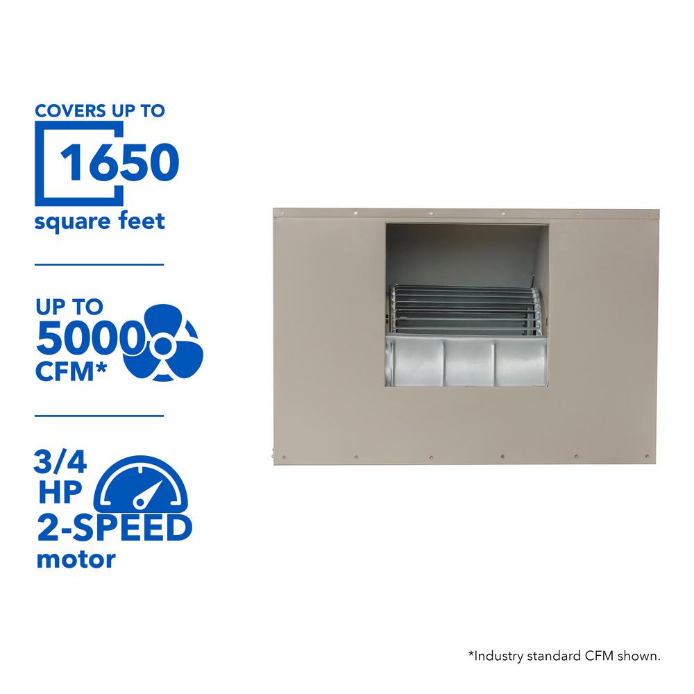 5000 cfm swamp cooler