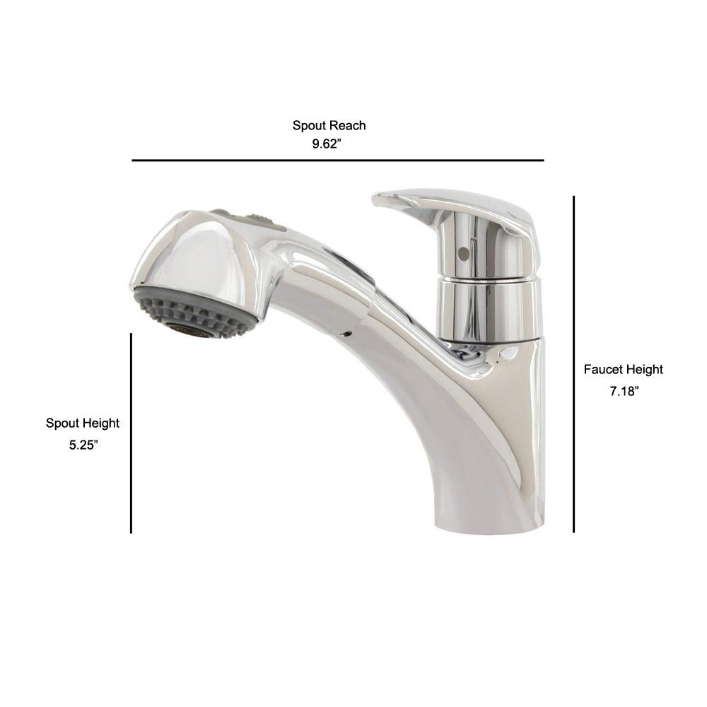 Grohe Kitchen Faucet Parts Canada Dandk Organizer