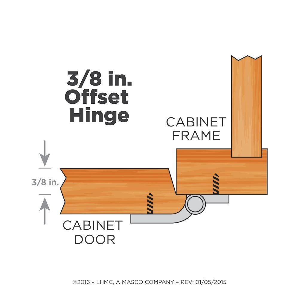 h hinges for cabinets