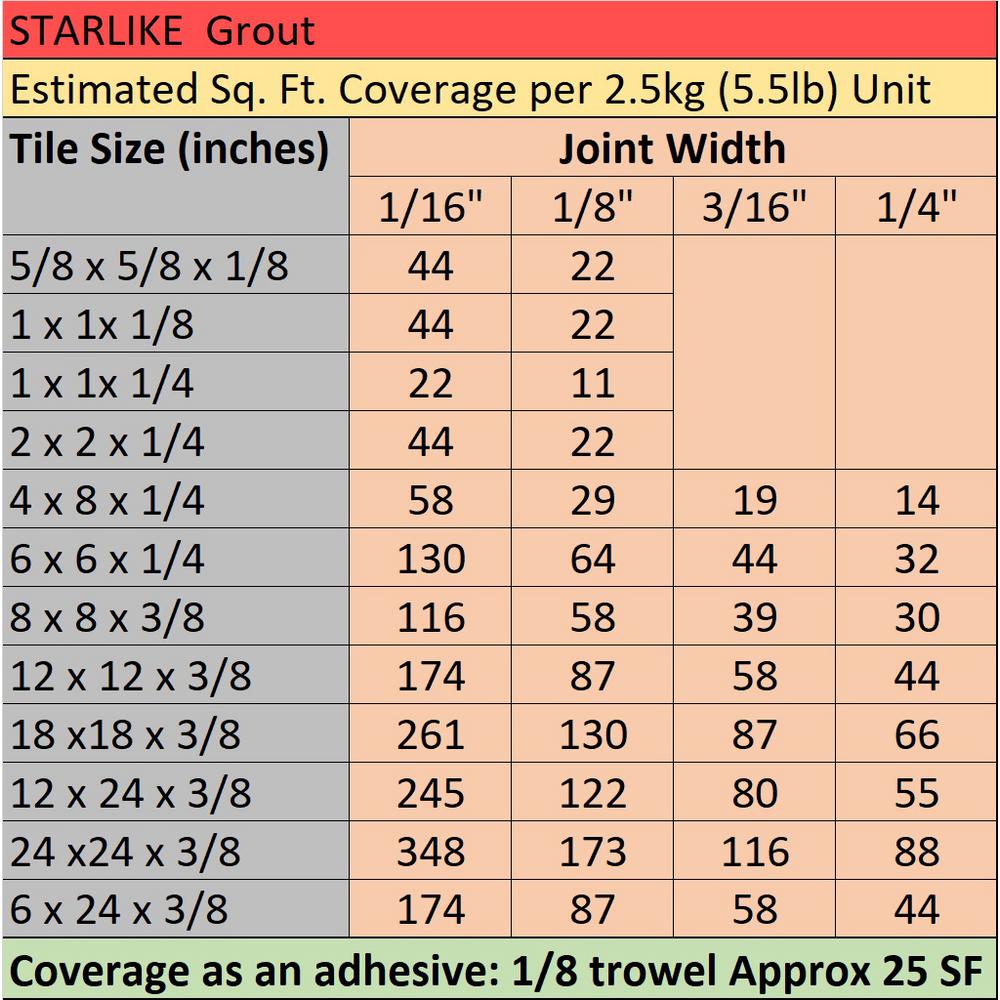 Starlike Grout Color Chart