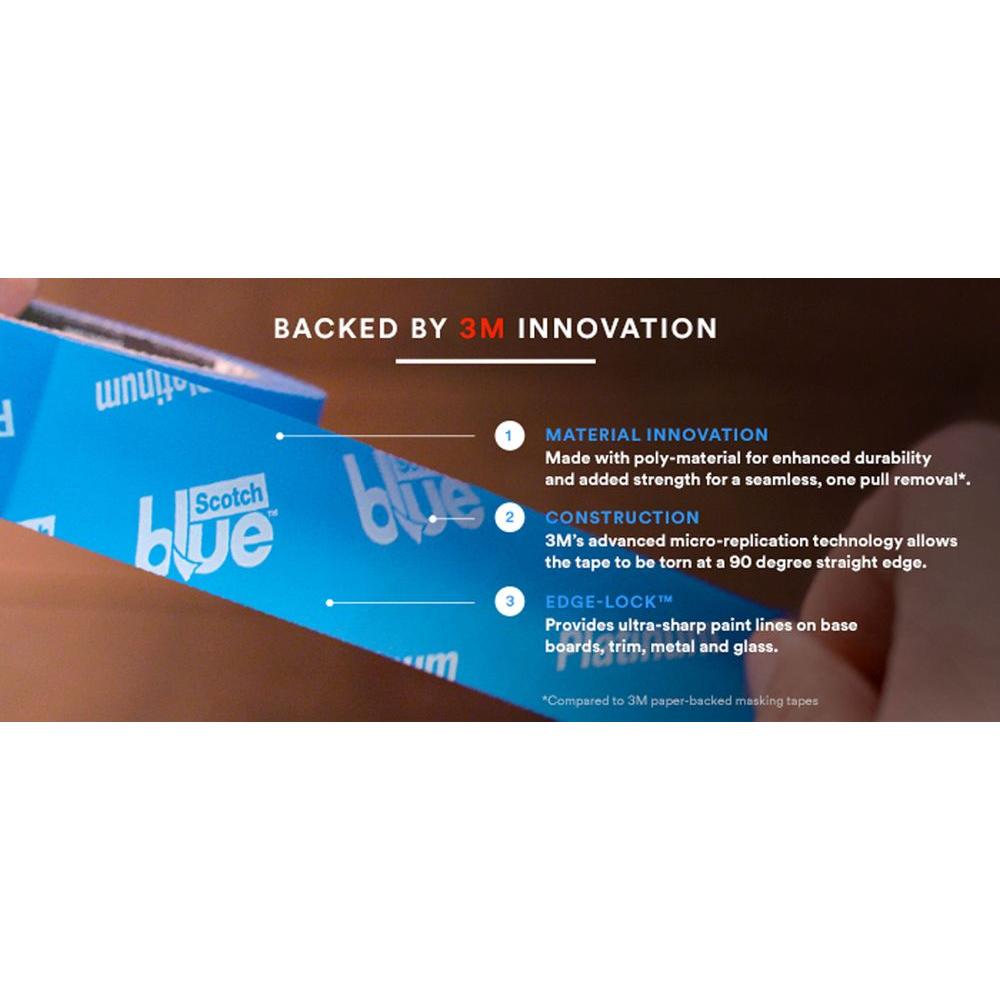 Platinum Painting Reviews Painting Inspired Platinum Painting Reviews Painting Inspired