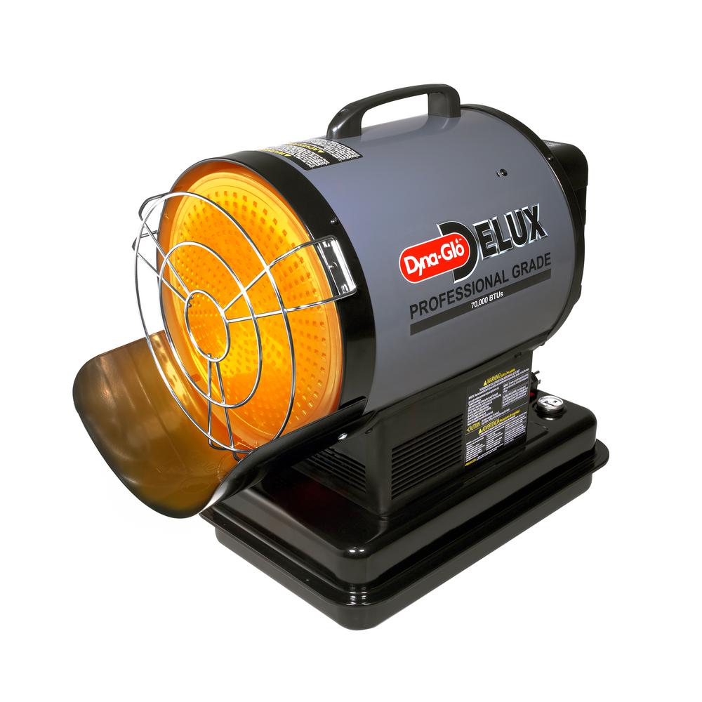 kerosene heater home depot