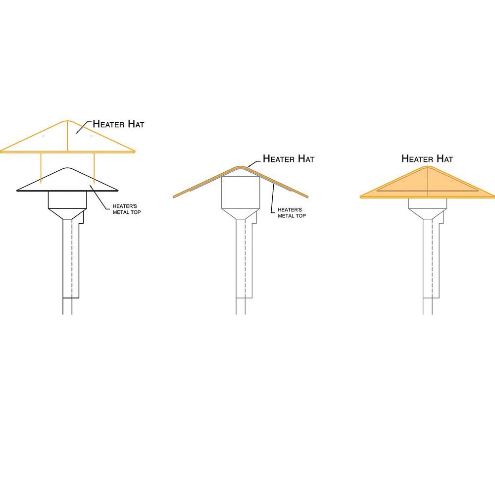 Unitherm Heater Hat Outdoor Patio Propane Or Electric Insulation Cover Hh The Home Depot Unitherm Heater Hat Outdoor Patio, Electric Patio Heater Covers