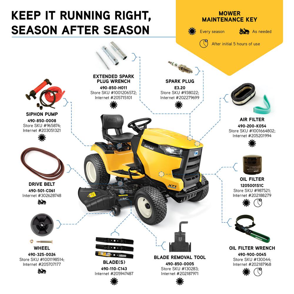 cub cadet lawn mower