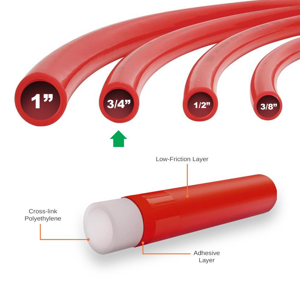 3//4/" x 300ft PEX Tubing Non Barrier For Htg//Plbg//Potable Water Red Certified