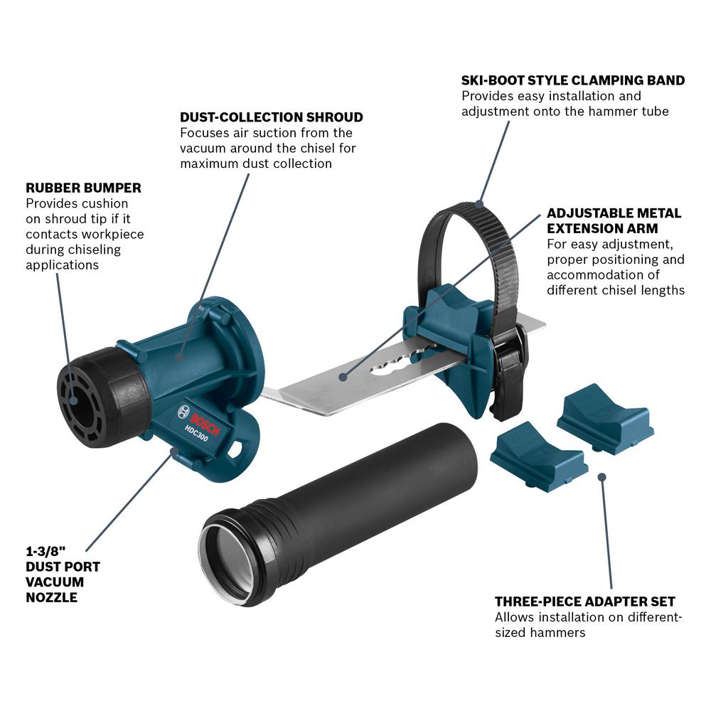 Bosch Sds Max And Spline Chiseling Dust Collection Attachment For