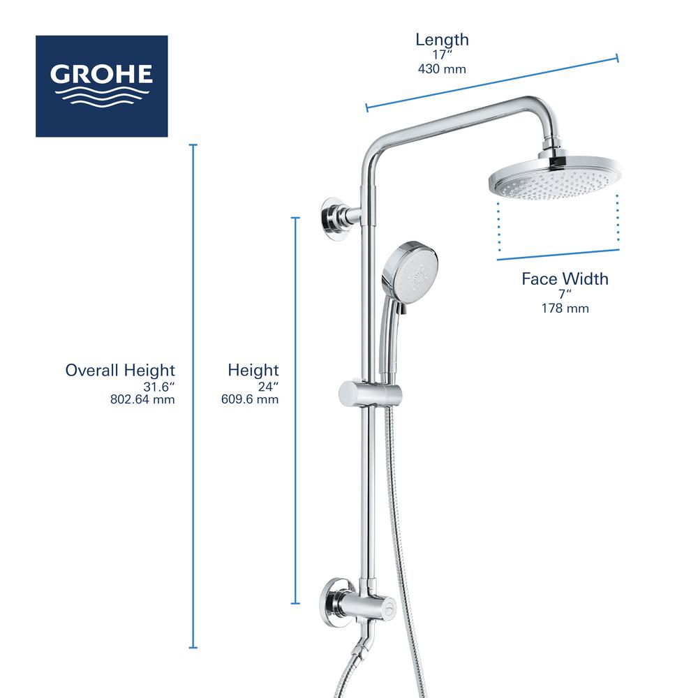 Grohe Handheld Shower Heads at Betty Stephenson blog