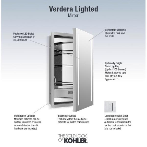 Kohler Verdera 30 In H X 20 In W Surface Mount Lighted Medicine Cabinet 99003 Tl Na The Home Depot