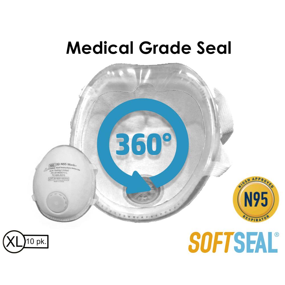 Softseal Silicon Molded Xl N95 Certified Respirator With Cooltech