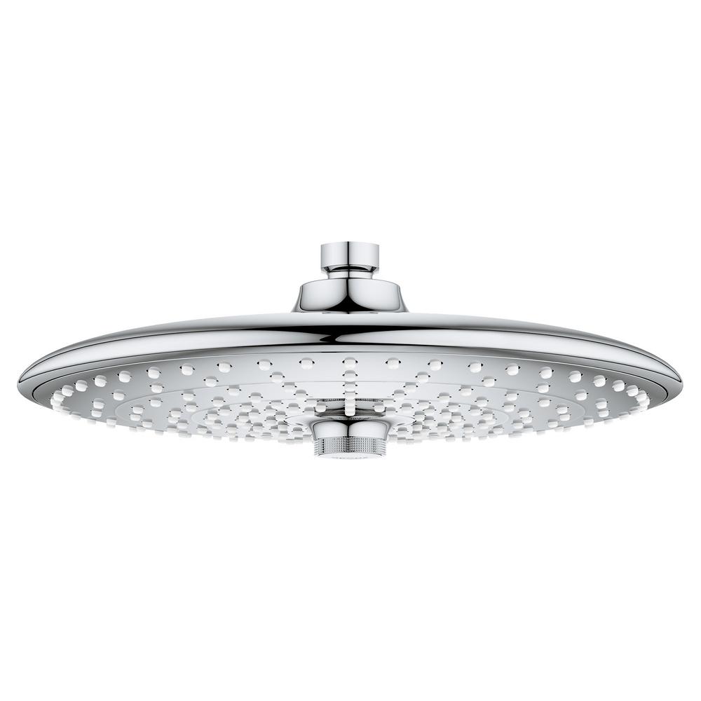 Grohe Euphoria 3 Spray 10 In Single Ceiling Mount Fixed Rain